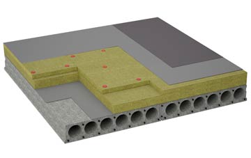 considerations of Meare Green flat roofing insulation